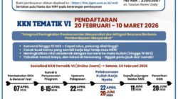 Catat Tanggalnya! LPPM Universitas Semarang Gelar KKN Tematik Bulan April-Juni 2026