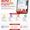 Wali Kota Semarang Ajak Warga Manfaatkan SDGS, Semua Layanan Publik Kini dalam Satu Aplikasi