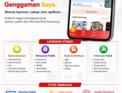 Wali Kota Semarang Ajak Warga Manfaatkan SDGS, Semua Layanan Publik Kini dalam Satu Aplikasi