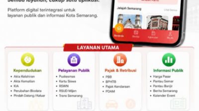 Wali Kota Semarang Ajak Warga Manfaatkan SDGS, Semua Layanan Publik Kini dalam Satu Aplikasi