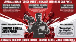 Wartawan Bukan “Londo Ireng”, Pers Tetap Berdiri di Atas Fakta dan Kode Etik