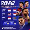 Gubernur Jateng Gelar Nobar Timnas Indonesia FIFA ASEAN Cup 2026, Gratis dan Terbuka untuk Masyarakat