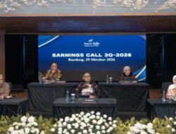 Kinerja Positif, bank bjb Catat Pertumbuhan Laba Bersih 37,3 Persen